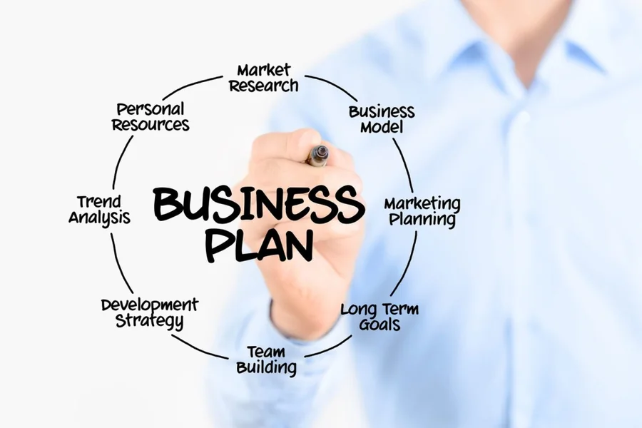 General Contractor Business Plan Example